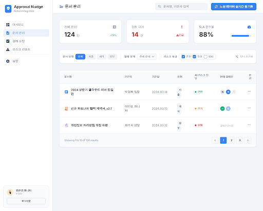 Prototype /documents