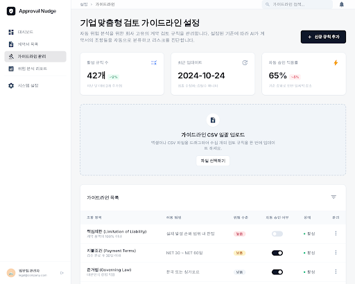 Prototype /guidelines