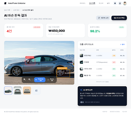 Prototype /inspection/:id/analysis