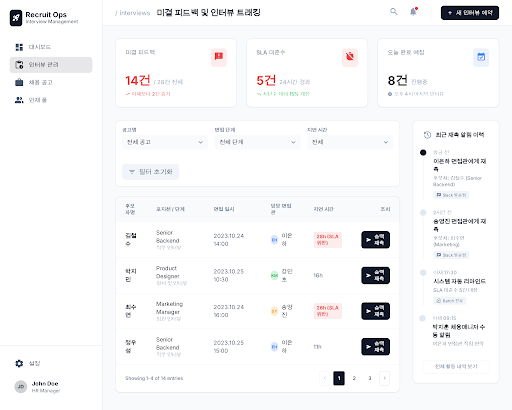 Prototype /interviews