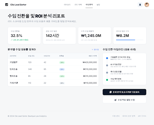 Prototype /analytics