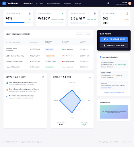 Prototype /dashboard