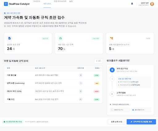 Prototype /workspace/:id/review