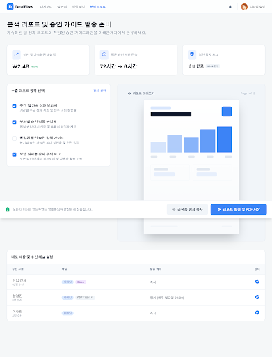 Prototype /workspace/:id/export