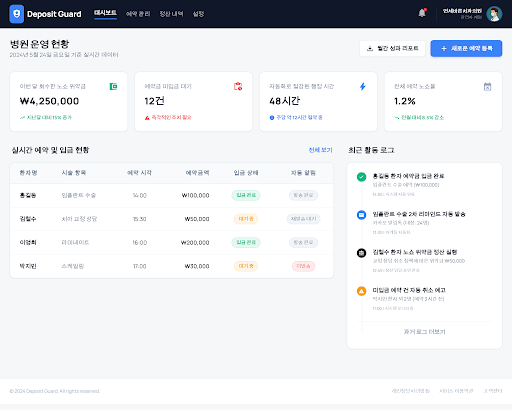 Prototype /dashboard