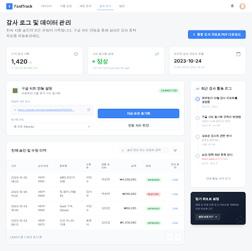 Prototype /audit-log