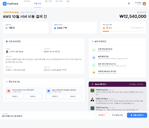 Prototype /requests/:id