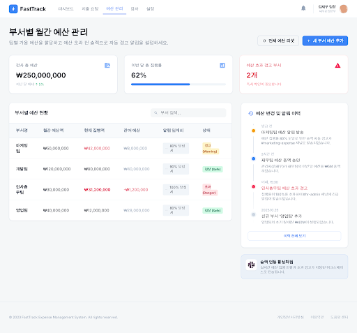Prototype /settings/budget