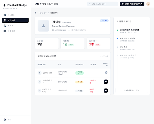 Prototype /interviews/:id