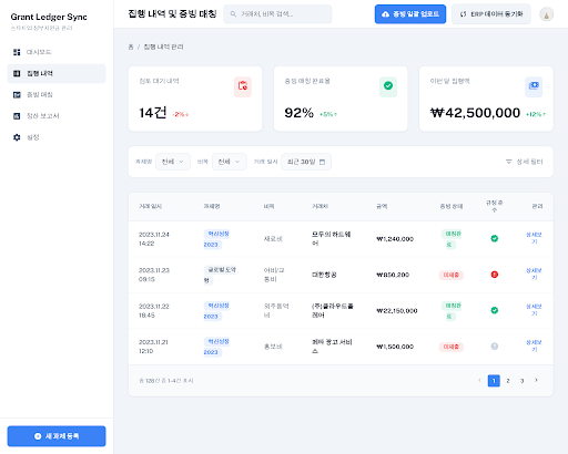 Prototype /transactions