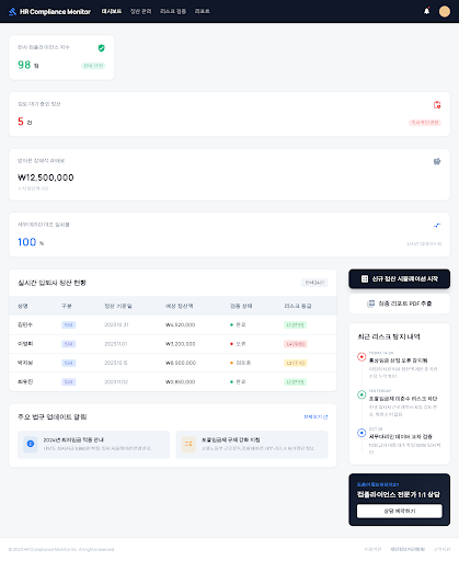 Prototype /dashboard