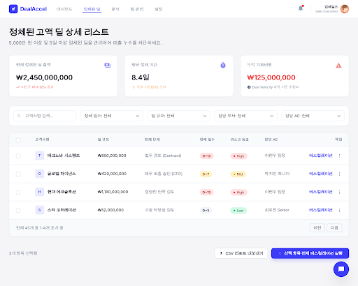 Prototype /deals/stalled