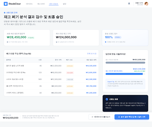 Prototype /workspace/:id/review