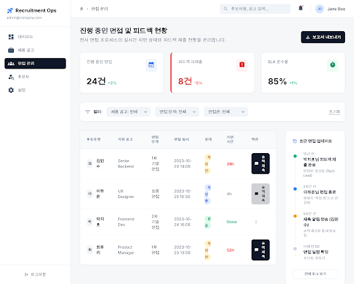 Prototype /interviews