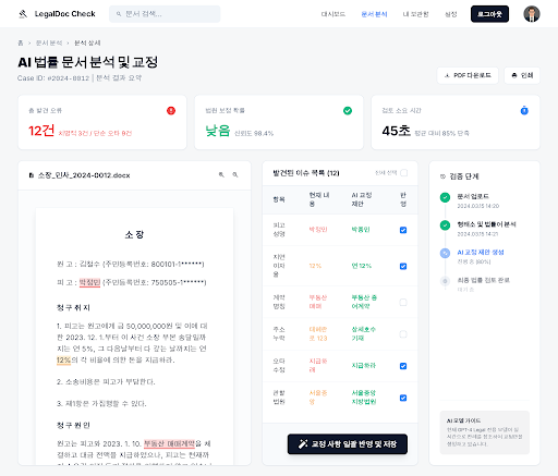 Prototype /analysis/:caseId