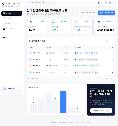 Prototype /dashboard