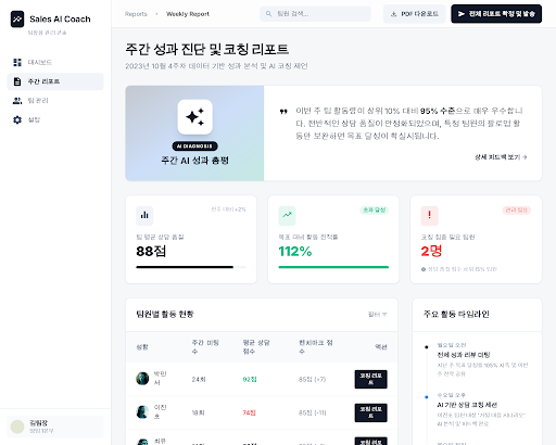 Prototype /reports/weekly