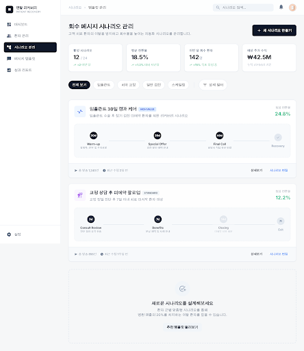 Prototype /scenarios/templates