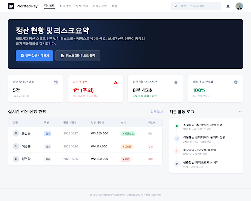 Prototype /dashboard