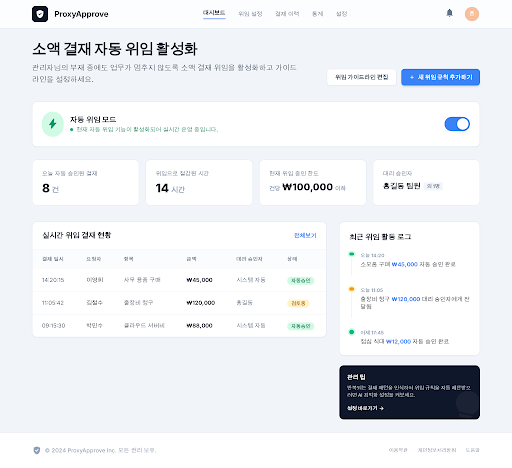 Prototype /dashboard