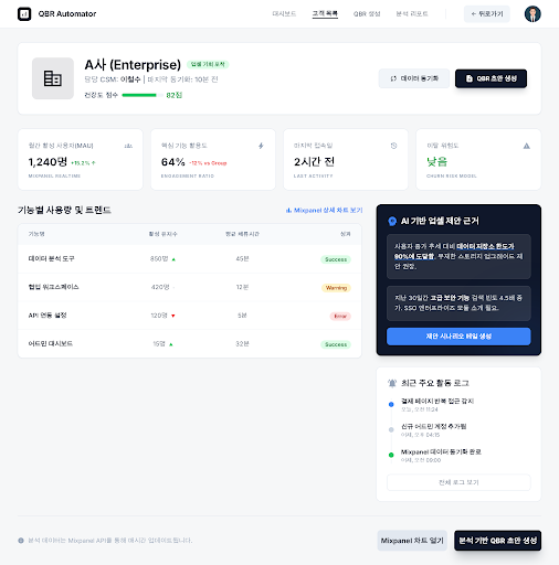 Prototype /accounts/:id