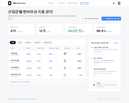 Prototype /settings/benchmarks