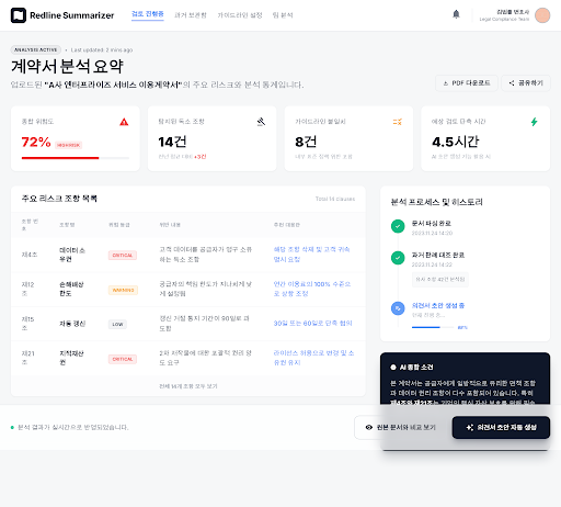 Prototype /analysis/overview