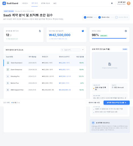 Prototype /workspace/:id/review