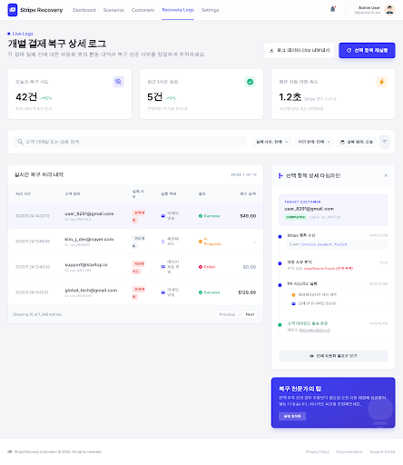 Prototype /recovery-logs