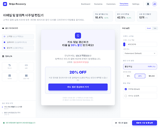 Prototype /templates