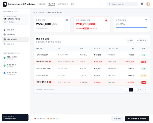 Prototype /claims/:id/verify