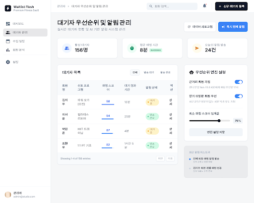Prototype /admin/waitlist