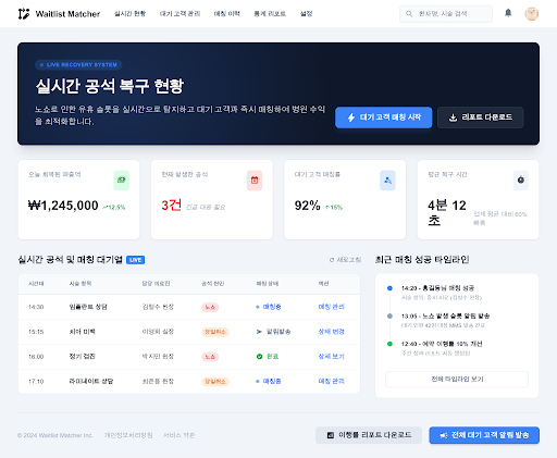 Prototype /dashboard