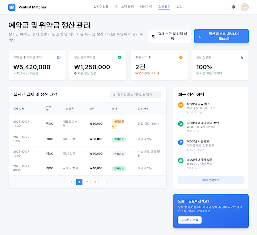 Prototype /settlement/deposits